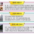 구봉분식 이미지