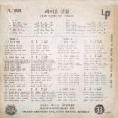 남성봉 [싸이클 청춘] (1962) 이미지