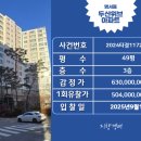 창원시 명곡두산위브1단지 네이버블로그