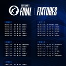 하나은행 K리그1 2025 파이널라운드 일정표 이미지