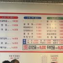 고맙소돼지양
