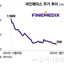 미래메딕스 이미지