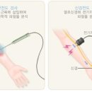 비엔피병원 이미지