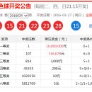 복권Lotto 이미지