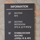 스타벅스오산부산동DT점