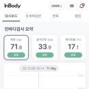 썸머짐 이미지