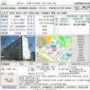 아파트 [2010타경2055] 성남 수정구 신흥동 두산아파트 전용21평 이미지