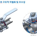 (주)하이스텐 이미지
