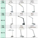 ㈜지엠에스 이미지