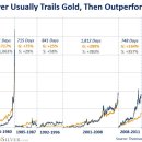 청산이야기 이미지
