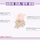 CU중앙점 이미지