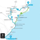 희진주유소[동] 네이버블로그
