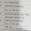 세븐일레븐영주가흥대동점 네이버블로그