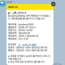 주암다목적회관 앞 | 삼천포 문어낚시 키로급 선상낚시 채비 봉돌 초보 꿀팁 준비물 예약