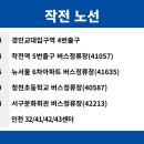 서구문화회관(42213) 이미지