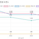 창의나라 유치원 이미지