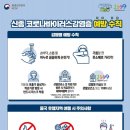 성모통증의학 네이버블로그