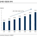 진화약품 이미지