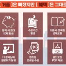[2025] 공인중개사 3.5개월만에 동차합격한 리얼후기! 시간없으신분들 필독!(+시험일정, 원서접수)