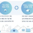 장성물산 - 10628 | 장성물산
