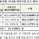 광석용역 이미지