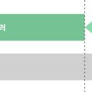 세중참사랑아파트 이미지
