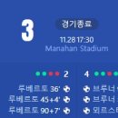 [2023 FIFA U-17 WorldCup 4강전] 아르헨티나 vs 독일 골장면.gif 이미지