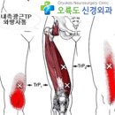 오륙도신경외과의원 이미지