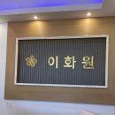 이화원체형관리 이미지