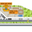 고속도로졸음쉼터 이미지