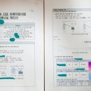 대통령 아들 문준용씨 1400만원 지원 받은 신청서 탈락자 신청서와 비교.jpg 이미지