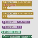 폰팔레트 이미지
