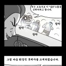 100억 이상으로 가치가 있는 것 (스압주의) 이미지