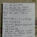 1급 소방안전관리자 연수 마치고 상장을 받았습니디. 이미지