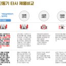홈닥터렌탈 이미지