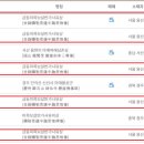 마치78 이미지