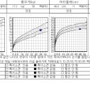 용소아청소년과의원 이미지