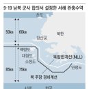 [단독] “北이 NLL 인정” 文 발언, 사실 아니었다 이미지