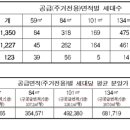 뉴신화 이미지