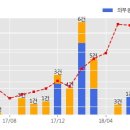 유니 태양광발전소 이미지