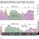 일본 규슈섬의 화산분화시 화산재 확산 범위는 북한까지 이미지
