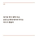 대기업 복지 혜택 비교: 삼성·LG·현대·네이버·카카오 어디가 좋을까