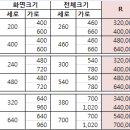 유비넷 이미지