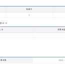 (주)고씨네푸드