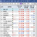 (주)엠텍헬스케어 이미지