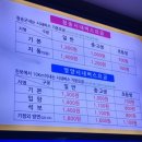 청송버스터미널 이미지