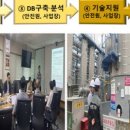 산단4로 이미지