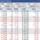 (주)엠피대산 네이버블로그
