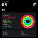 24년 5월 둘째 주 일상 기록 ( +@ 3주년과 1100일 추카포카 🥳 )