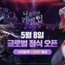 레벨업인베스트 네이버블로그